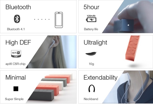 PLUB ตัวรับสัญญาณ Bluetooth