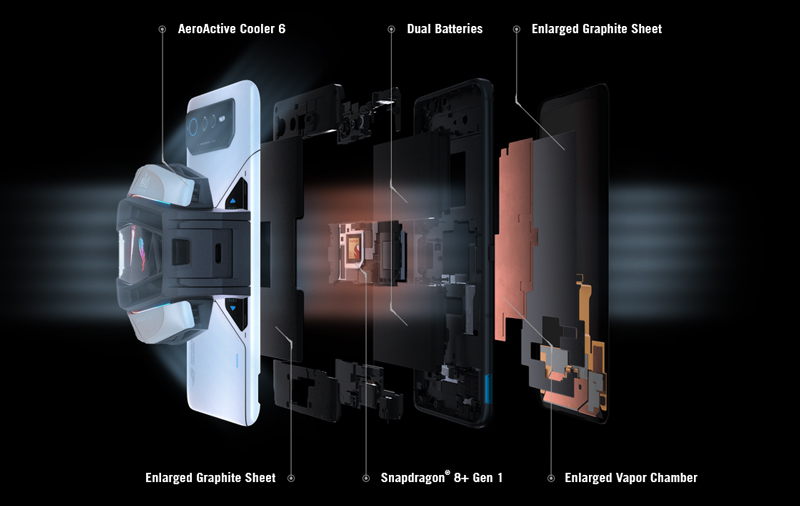 rog phone 6