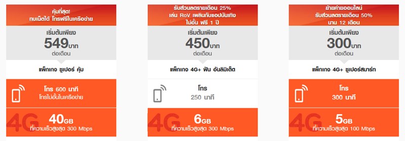 โปรย้ายค่าย 2018