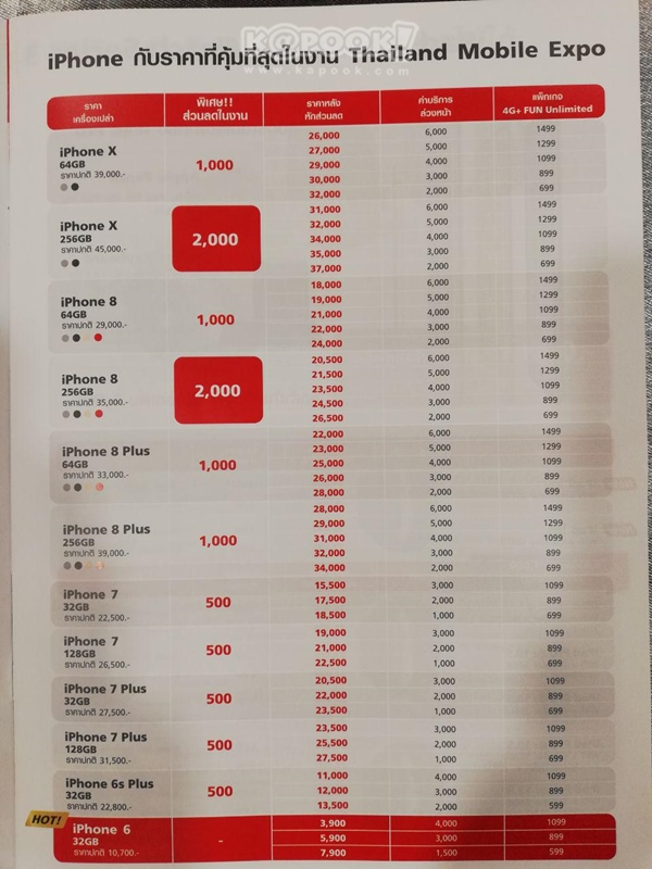 โปรโมชั่น iPhone ในงาน Thailand Mobile Expo 2018