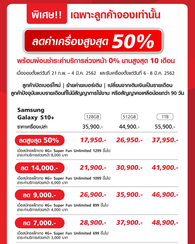 โปรโมชั่น Galaxy S10/S10+/S10e