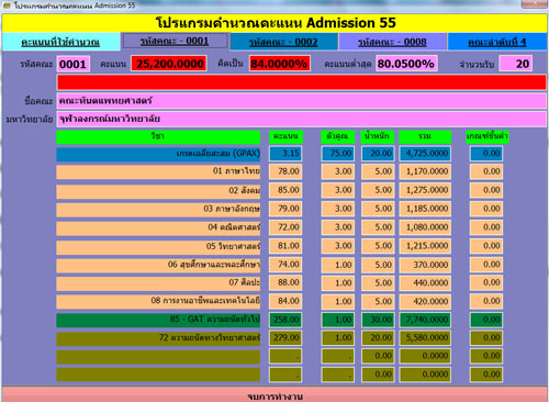 admission