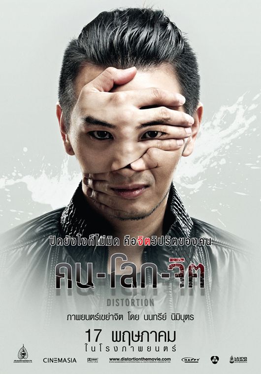 คน-โลก-จิต