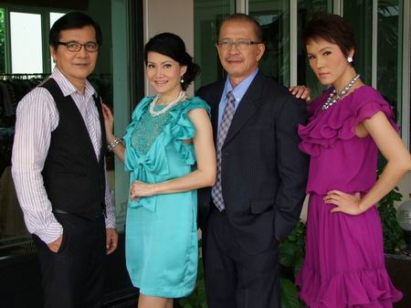 รักอยู่หนใด