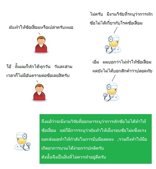 หักข้อนิ้ว
