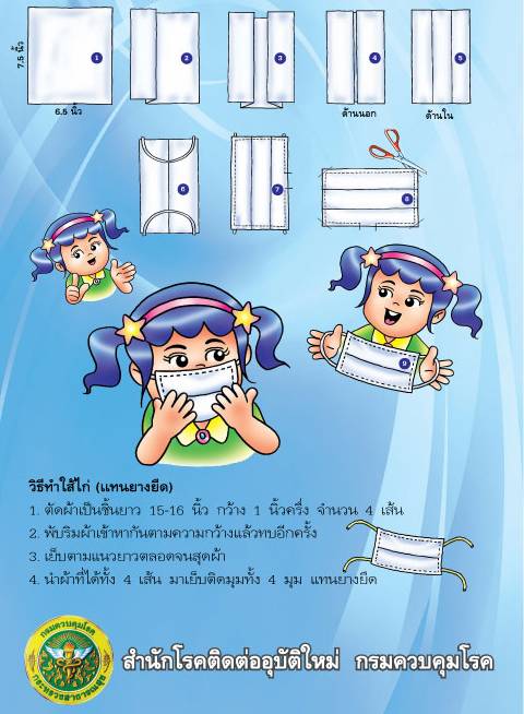 หน้ากากอนามัย