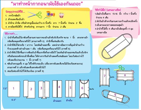 หน้ากากอนามัย