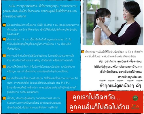 ปิดปาก สู้หวัด