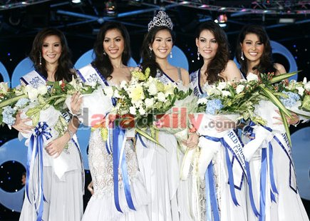 วิว พงศ์ชนก กันกลับ มิสไทยแลนด์เวิลด์ 2009