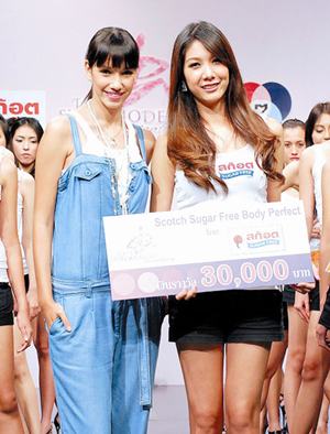 ไทยซูเปอร์โมเดล