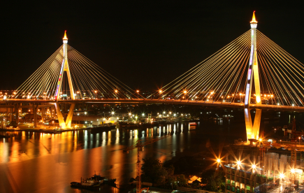 เที่ยวกรุงเทพ