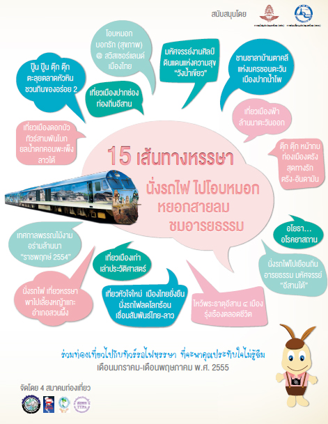 ท่องเที่ยวไทย