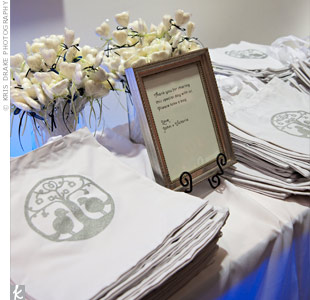 ของชำร่วยงานแต่งงาน