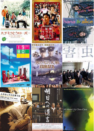 ยู อาโออิ