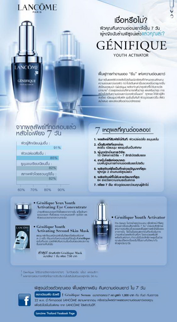Lancome GNF