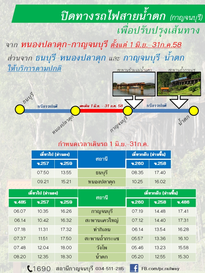 ปิดปรับปรุงทางรถไฟสายน้ำตก 2 เดือน