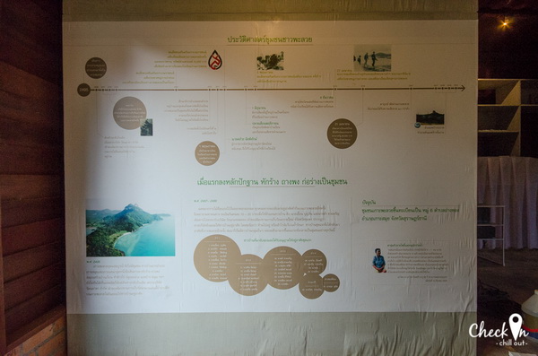 Virgin Island เมืองไทย Virgin Island เมืองไทย