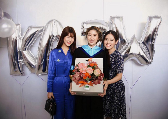 แก้ว FFK แก้ว จริญญา รับปริญญา