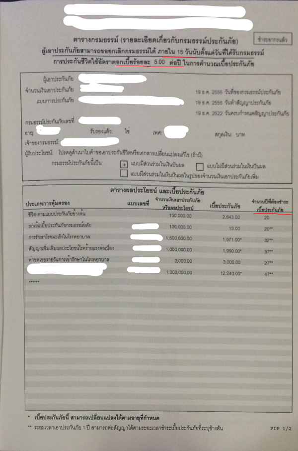 คู่มือซื้อประกันชีวิต
