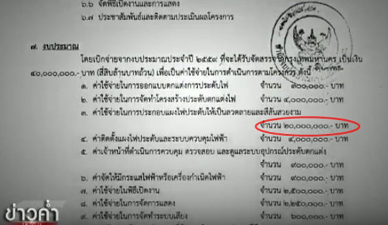 ไฟประดับ