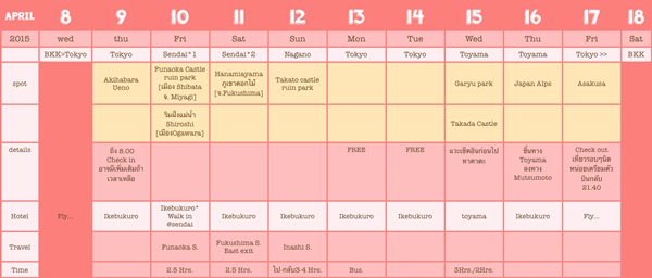 เที่ยวญี่ปุ่น