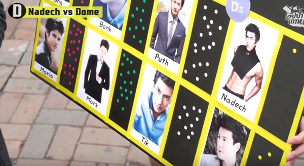 ดาราชายไทย