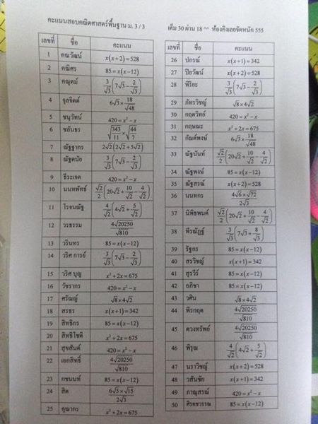 คณิตศาสตร์