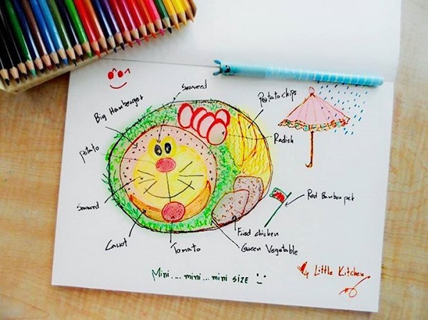 วิธีร่างภาพก่อนทำเบนโตะ ไอเดียทำข้าวกล่องให้สวยเป๊ะ ไม่เละ ไม่เฟล