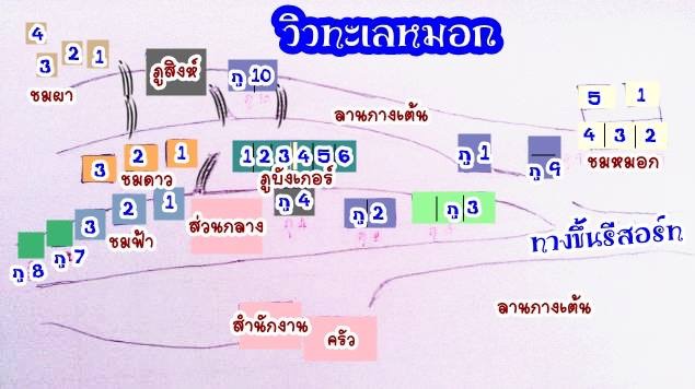 ภูลังกา