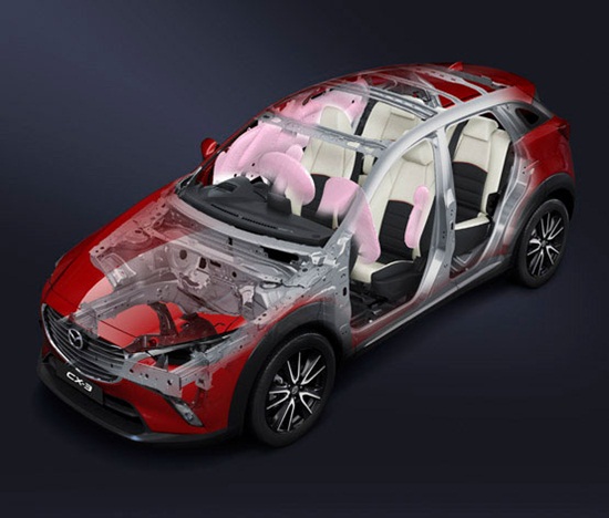 Mazda CX-3 2016