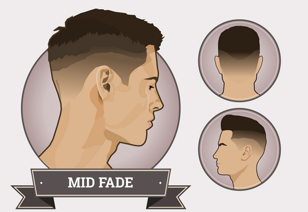 ทรงผม fade ชาย