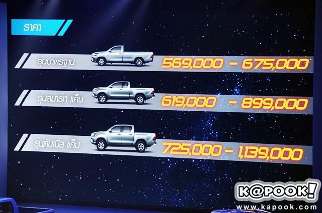 Toyota Hilux Revo
