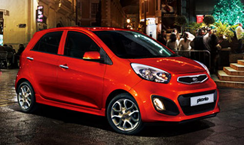 ราคารถใหม่ KIA