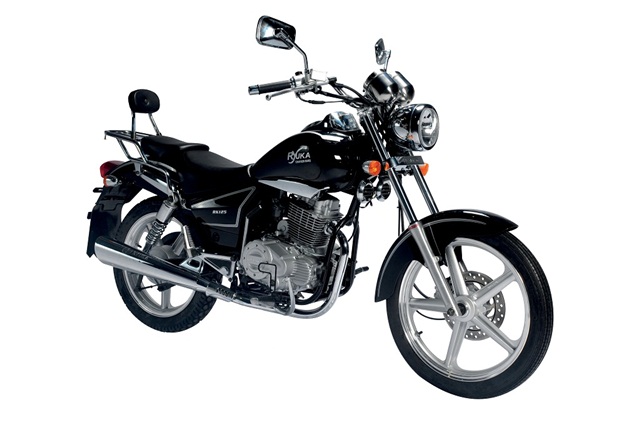 ราคารถ Ryuka