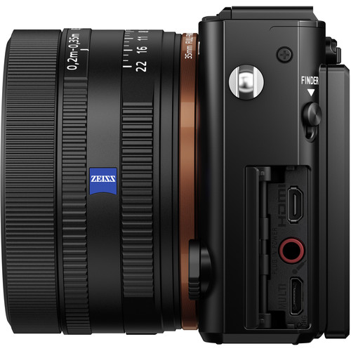 Sony RX1R II 