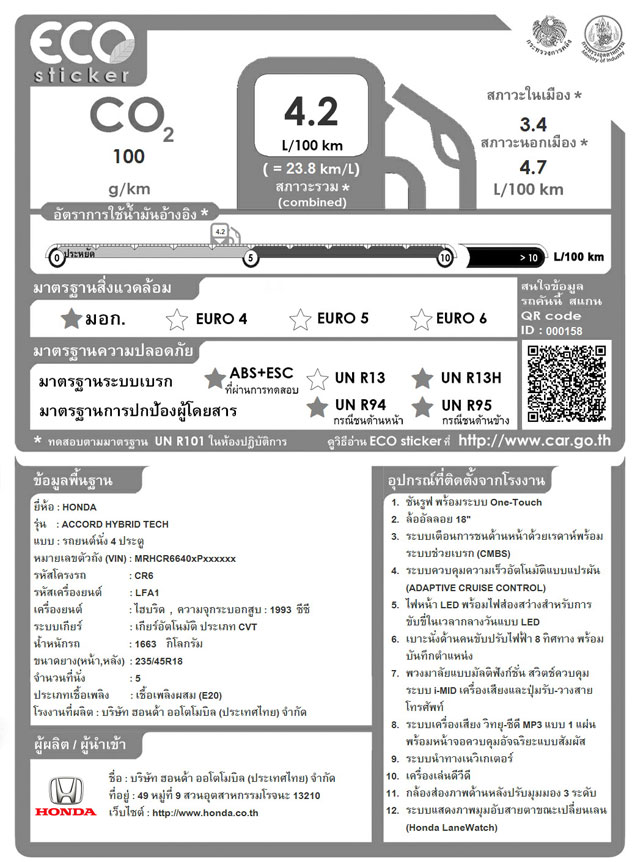 ECO Sticker