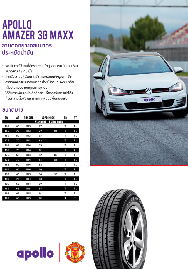 Apollo Tyres