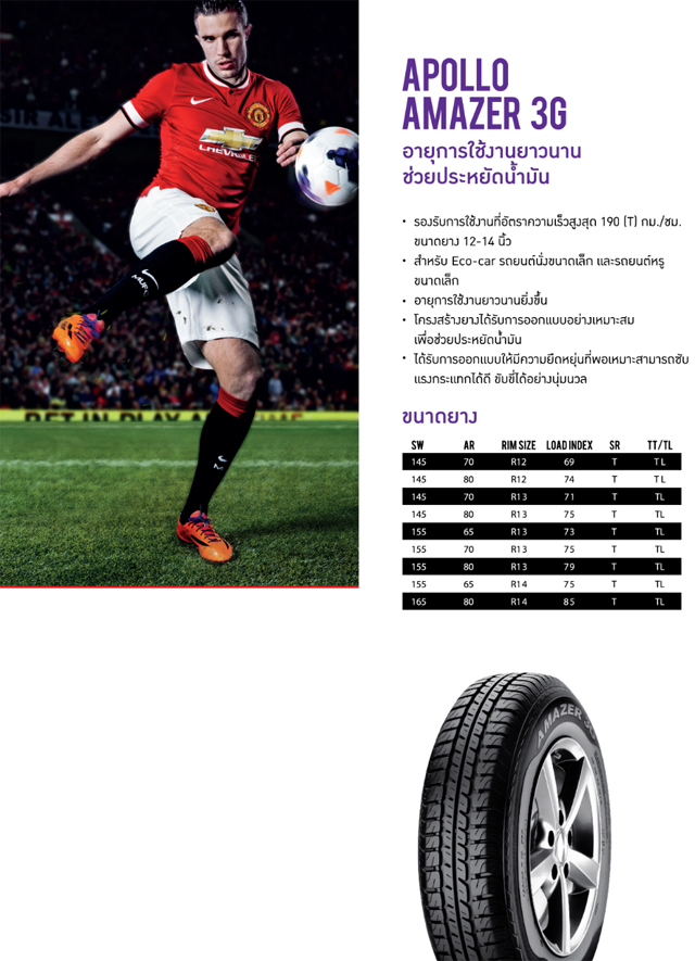 Apollo Tyres