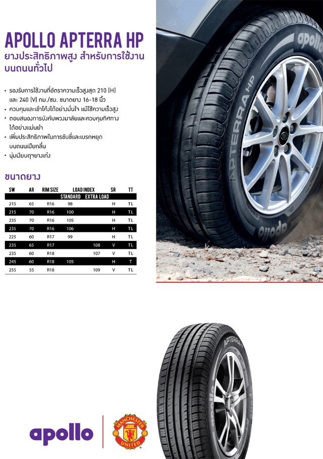 Apollo Tyres
