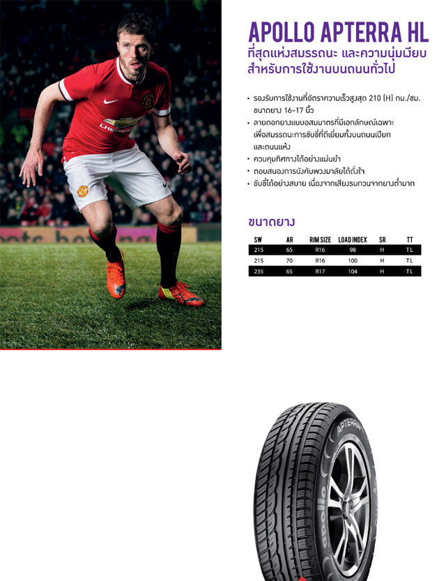 Apollo Tyres