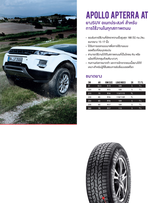 Apollo Tyres
