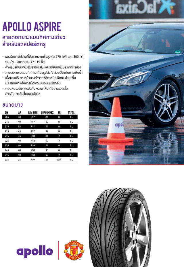 Apollo Tyres