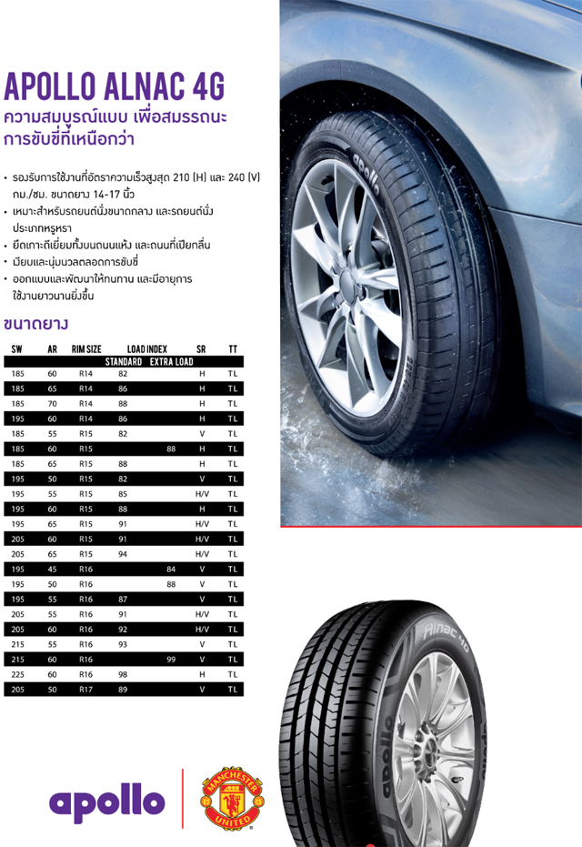 Apollo Tyres