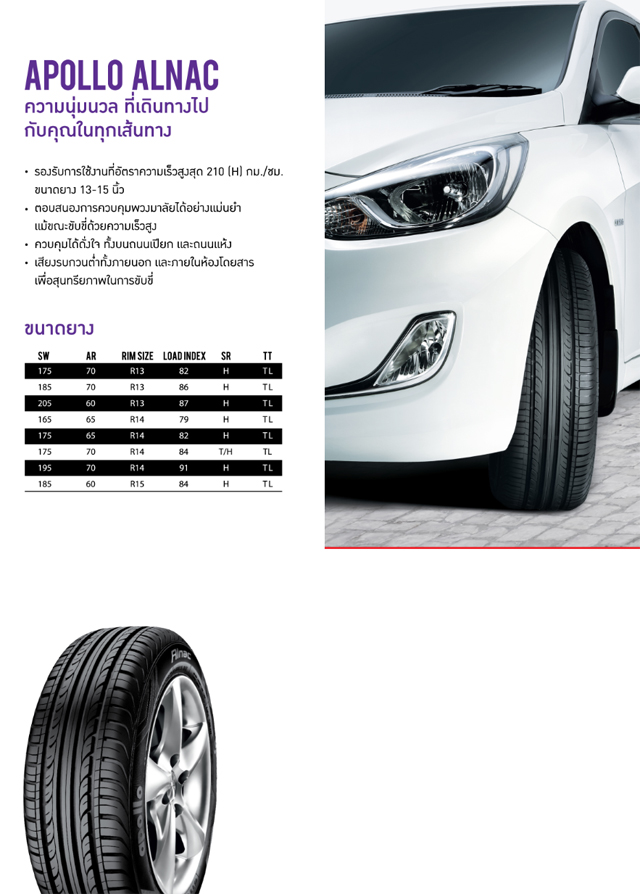 Apollo Tyres