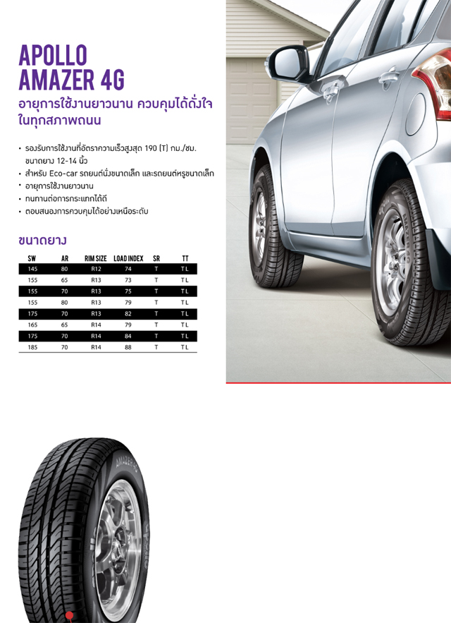Apollo Tyres