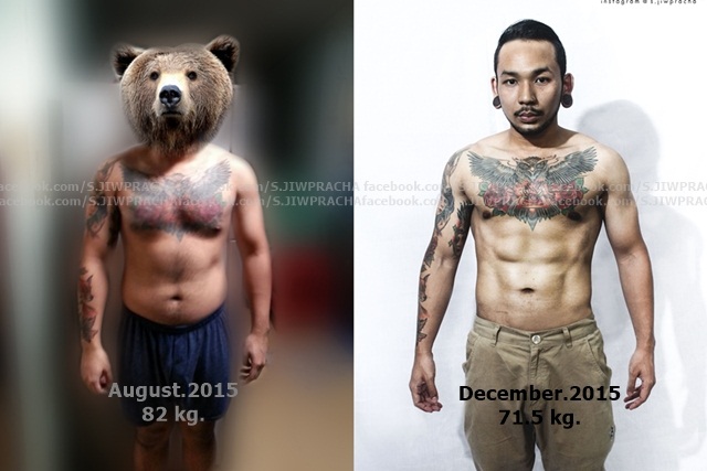 แรงบันดาลใจลดน้ำหนัก