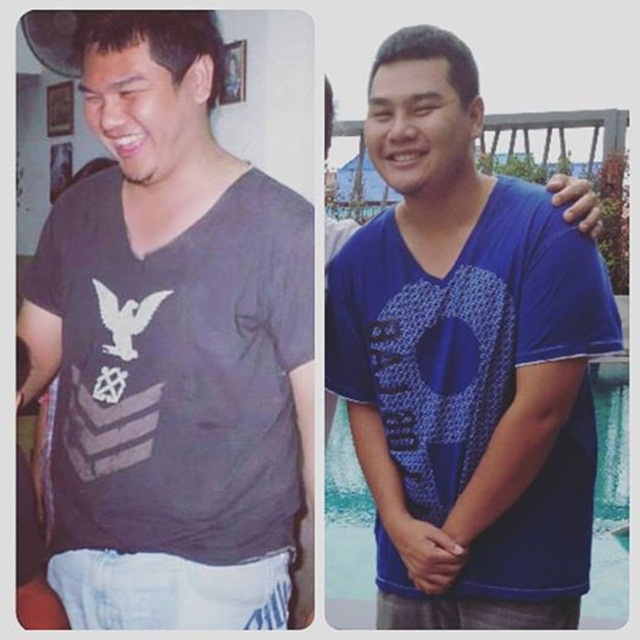วิธีลดน้ำหนัก