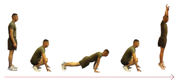 ท่า Burpee