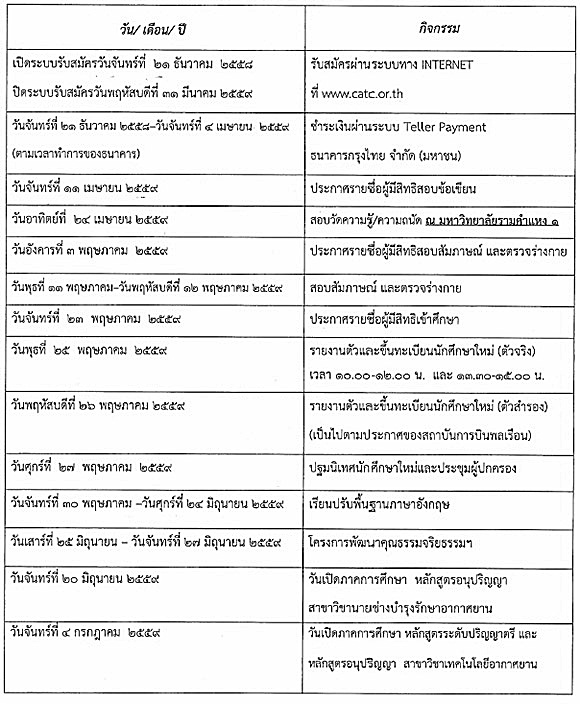 รับตรง 59 สถาบันการบินพลเรือน