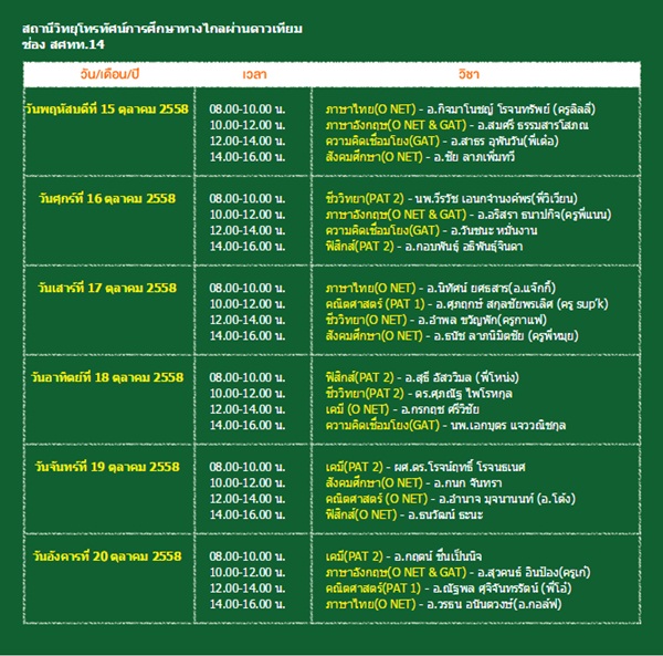แบรนด์ซัมเมอร์แคมป์ 2015 